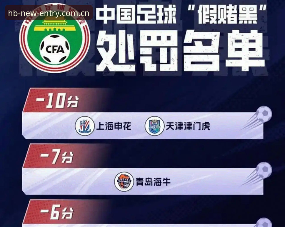 火博体育官网最新 中国足协第三批禁足名单深度分析:足球反腐风暴下的行业生态重塑